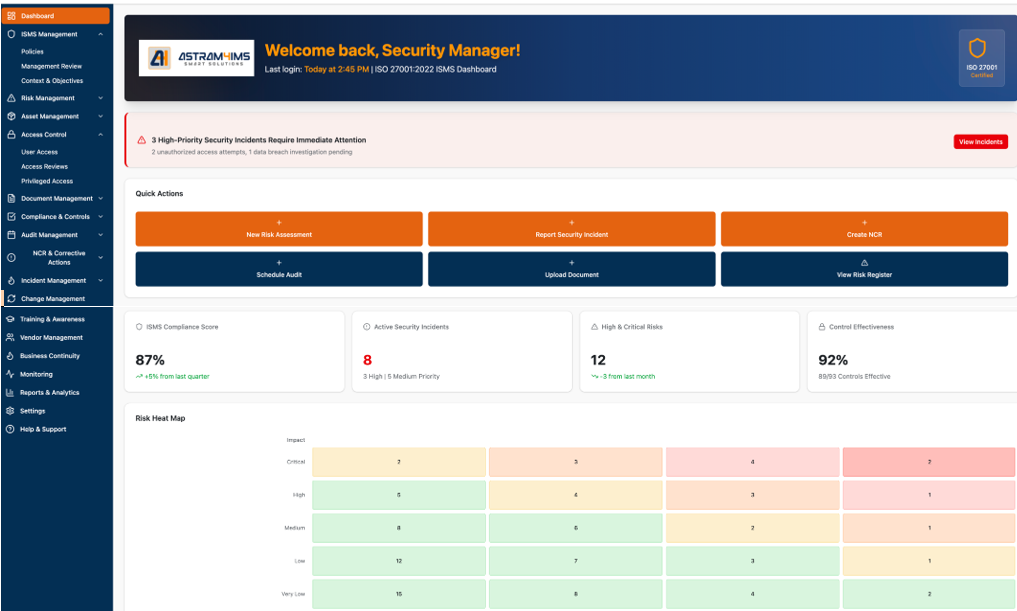 Dashboard Screenshot